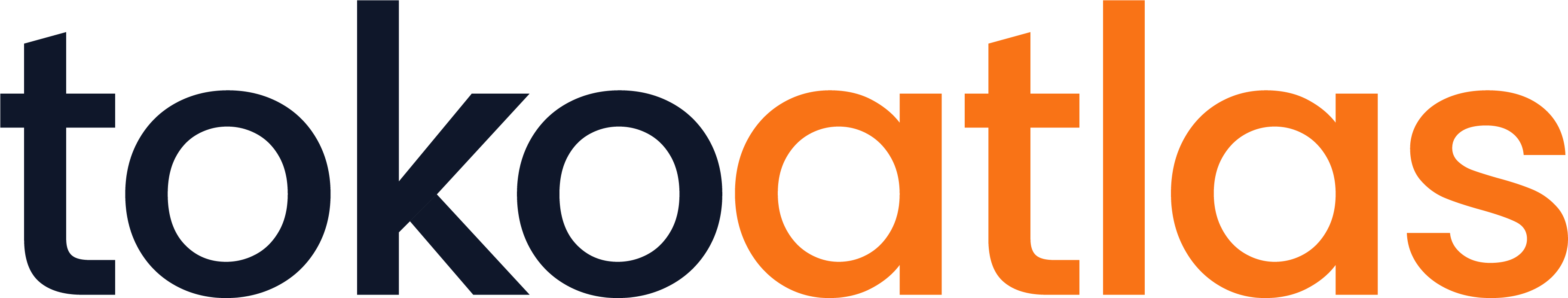 tokoatlas